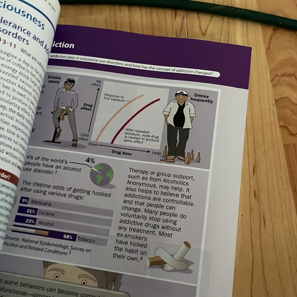 Used text book - Picture 7 of 7